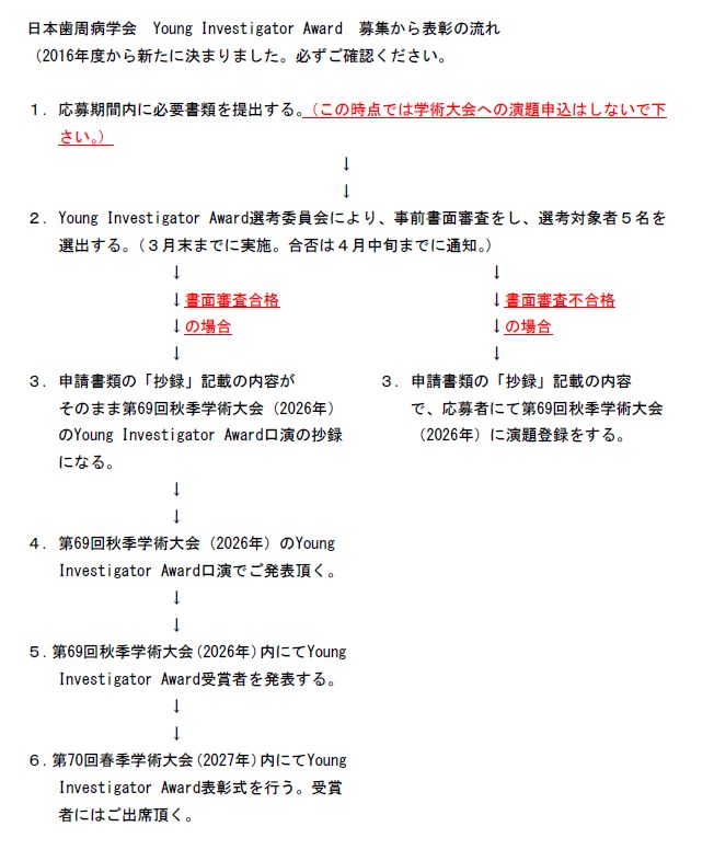 募集から表彰の流れ